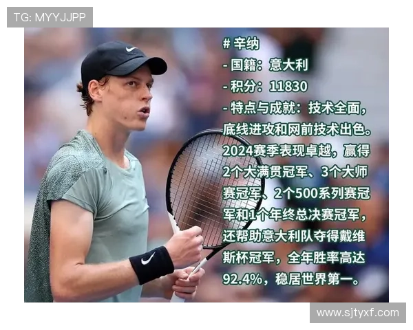 2025年网球世界排名最新动态 男子与女子前十名球员一览 2025年网球世界排名最新动态 男子与女子前十名球员一览