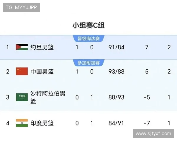 2025赛季葡超积分榜最新动态:争冠形势激烈排名变化引人关注 2025赛季葡超积分榜最新动态:争冠形势激烈排名变化引人关注
