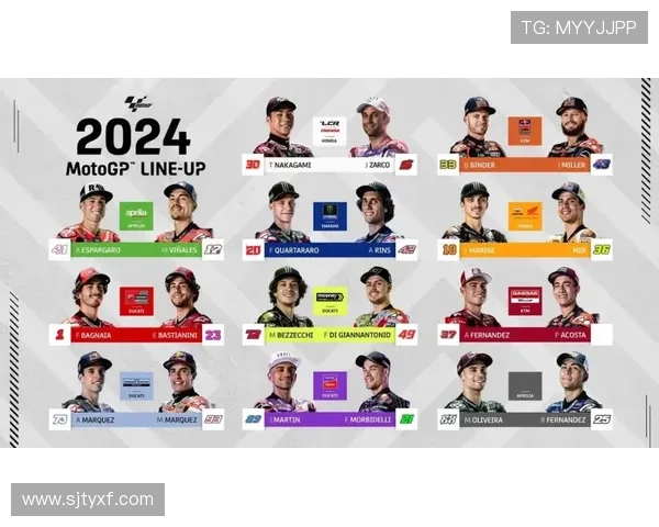 2025赛季MotoGP新规则公布 多项创新措施影响车手和车队战略 2025赛季MotoGP新规则公布 多项创新措施影响车手和车队战略