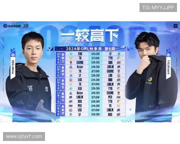 电竞巨头与新秀对决！谁将笑到最后？