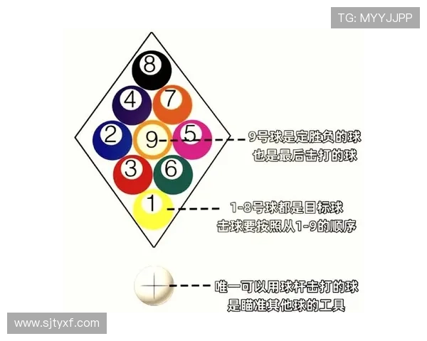 网球运动中的Duce规则解析与战略应用探讨 网球运动中的Duce规则解析与战略应用探讨