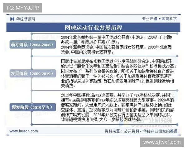 新赛季网球群雄并起世界排名格局或将迎来多项重大变革趋势信号显现