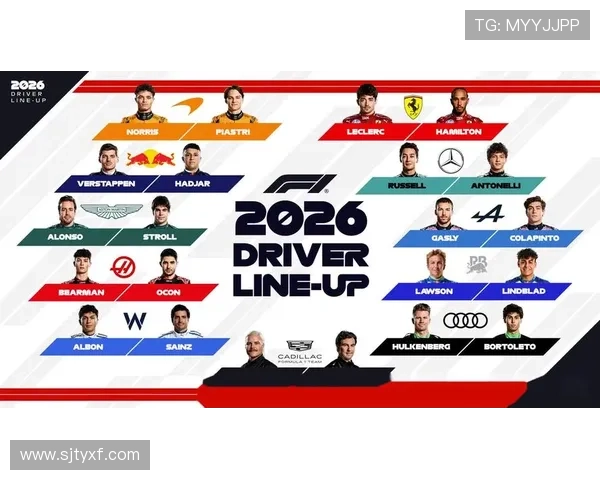 F1新赛季前瞻：车队阵容调整与技术革新引关注