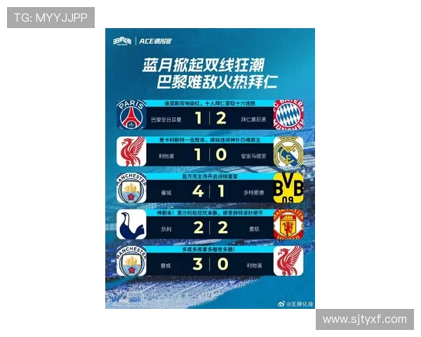 欧冠赛场风云再起豪门对决引爆全球球迷热情